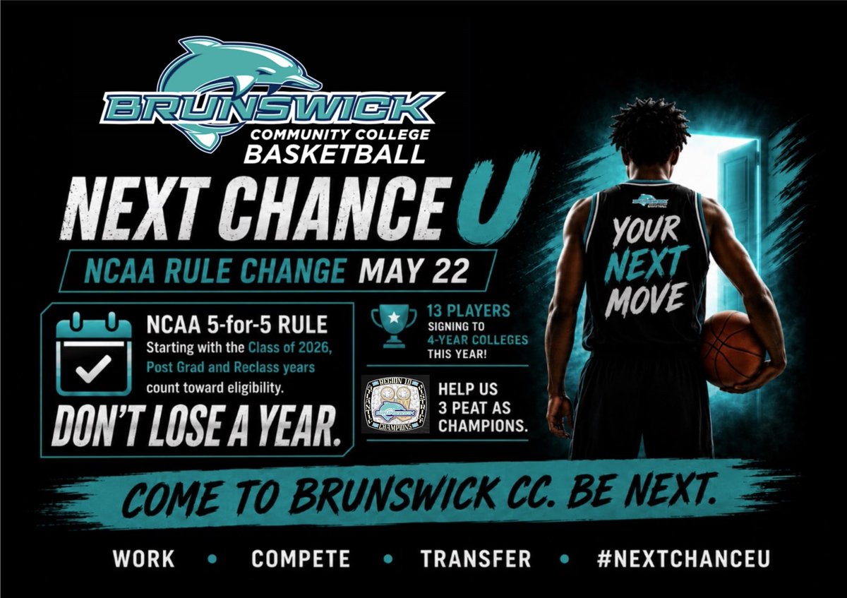 Brunswick Community College Men's Basketball tweet media