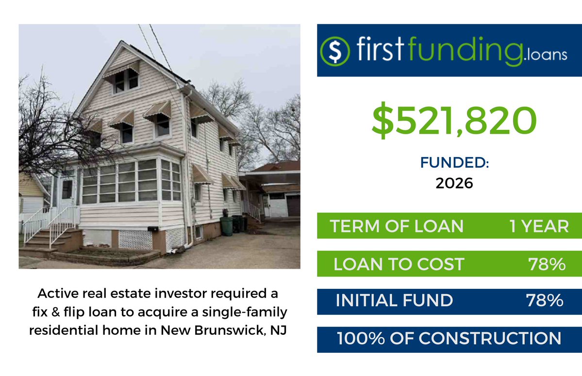 FirstFundingLo1's tweet photo. Are you ready to get funded?

Contact us today!
📧 info@firstfunding.loans
📞+1 732-991-5216
💻 https://t.co/5E22XyxeHZ

#firstfundingloans #hardmoneylender #realestateinvestment #fixandflip #fixandhold #cashoutrefinance #rentalloan #groundupconstruction https://t.co/LeLx3mcHK1