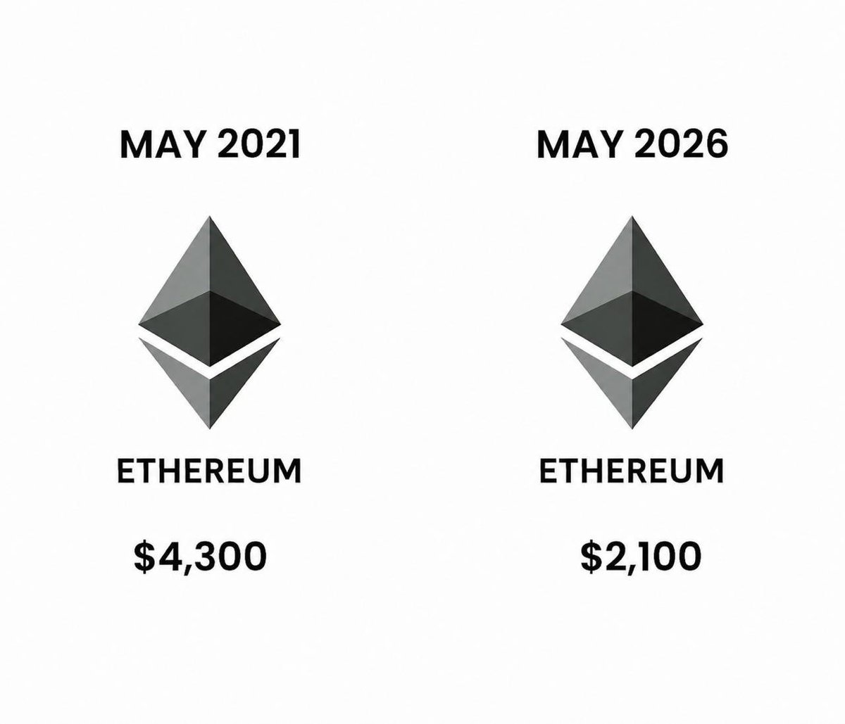 Ash Crypto tweet media