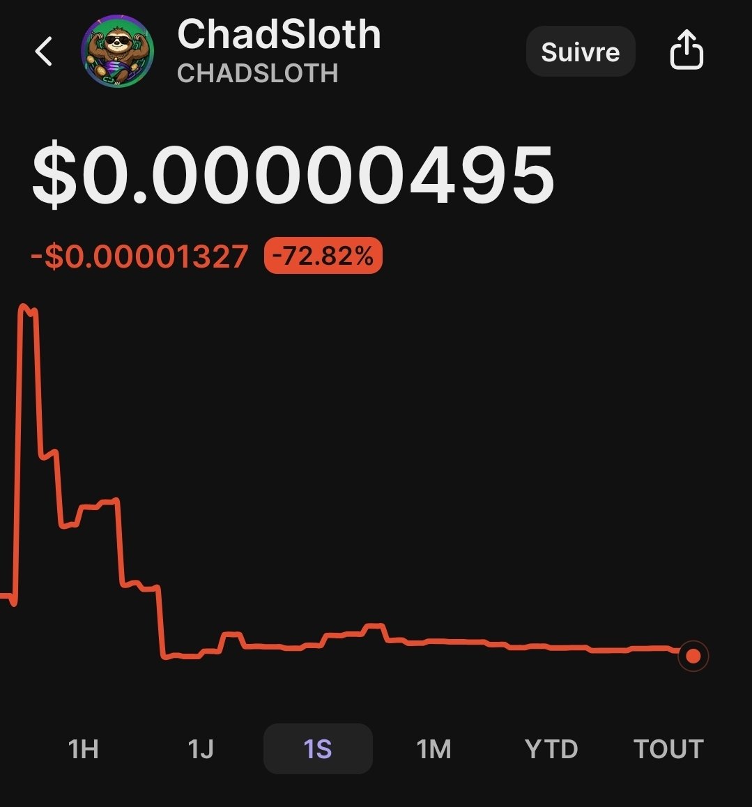 Alexgreenbask's tweet photo. @JamesWynnReal Bonjour 😍😂😂😂...I've lost 800$ 🥰 https://t.co/bOSUimsRGN