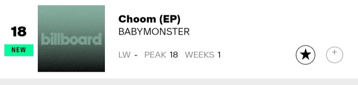 for BABYMONSTER tweet media