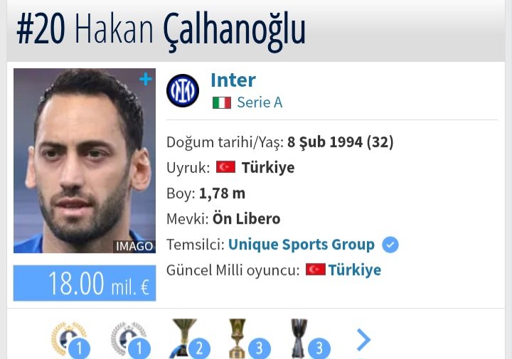 Leonardo#HakanSafi tweet media