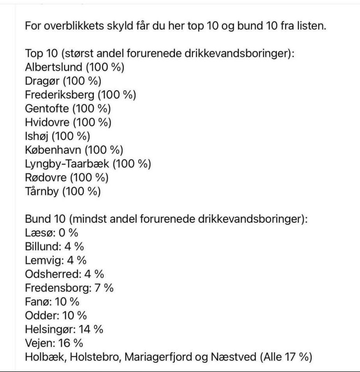 Jens Holst tweet media