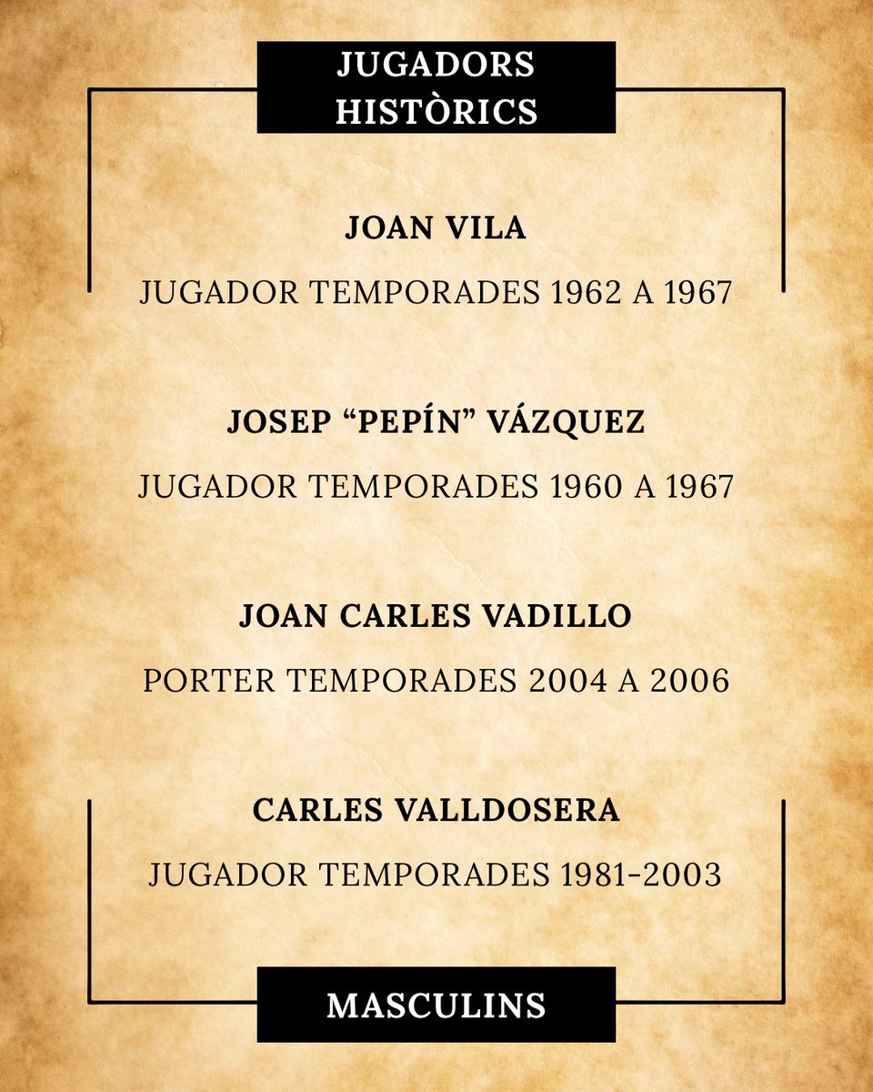cpvilanova's tweet photo. 💚75 ESSENCIALS🤍

Avui volem recordar quatre noms que han sigut història viva:

Joan Vila (1962-1967)

Josep “Pepín” Vázquez (1960-1967)

Joan Carles Vadillo (2004-2006)

Carles Valldosera (1981-2003)

Quatre trajectòries exemplars que han fet gran el CP Vilanova! https://t.co/hHLuKvd6DC