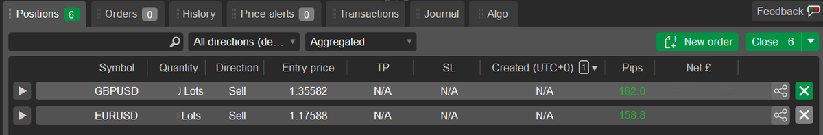 TradersTrader1's tweet photo. I’ve been quiet on here lately.

Truth is, I don’t have time to spend all day on socials.

Funny how the “Most successful traders” spend all day trying to prove themselves to strangers online.” .

99% of this space is full of 💩 https://t.co/MNESNfiGzl