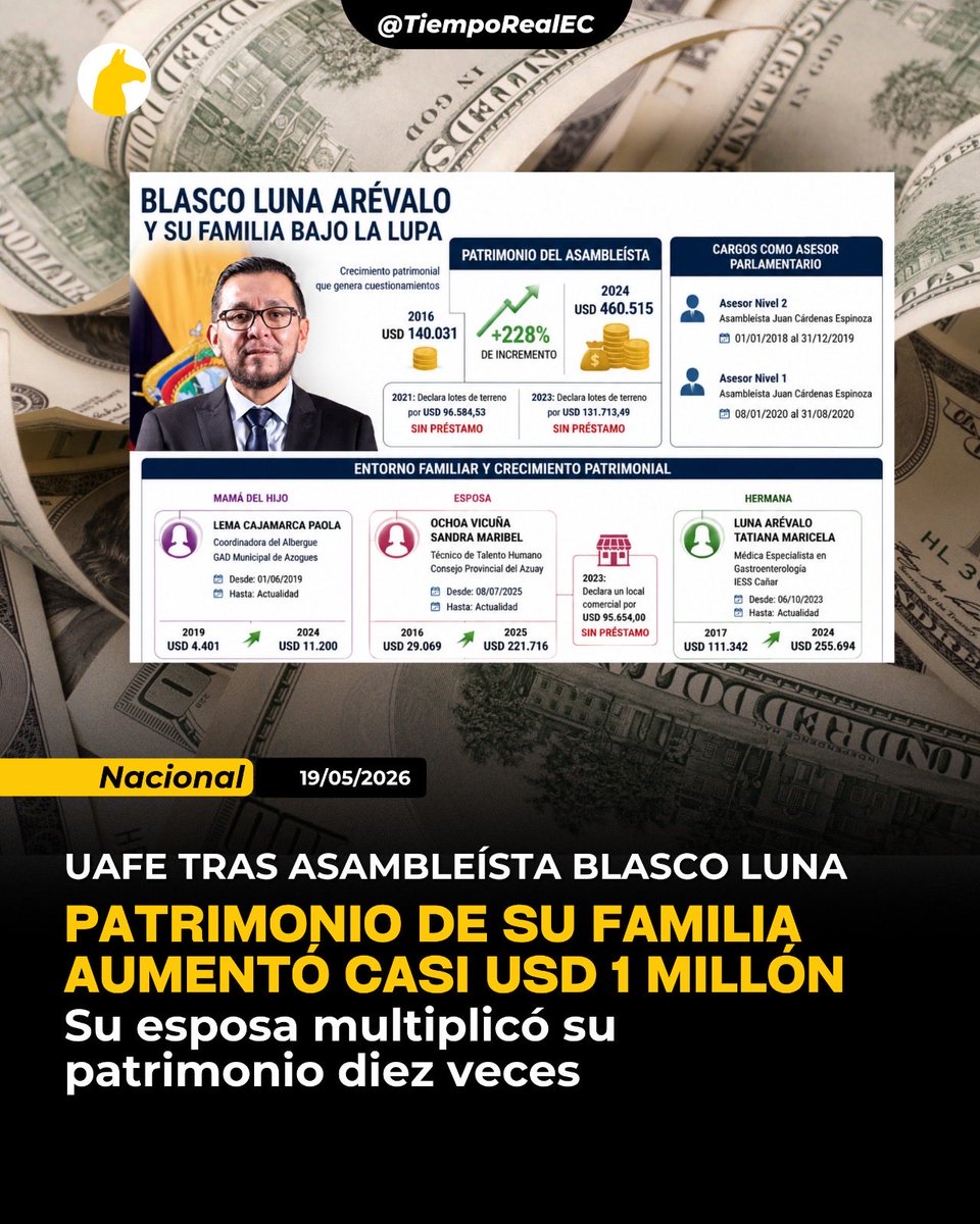 Tiempo Real tweet media
