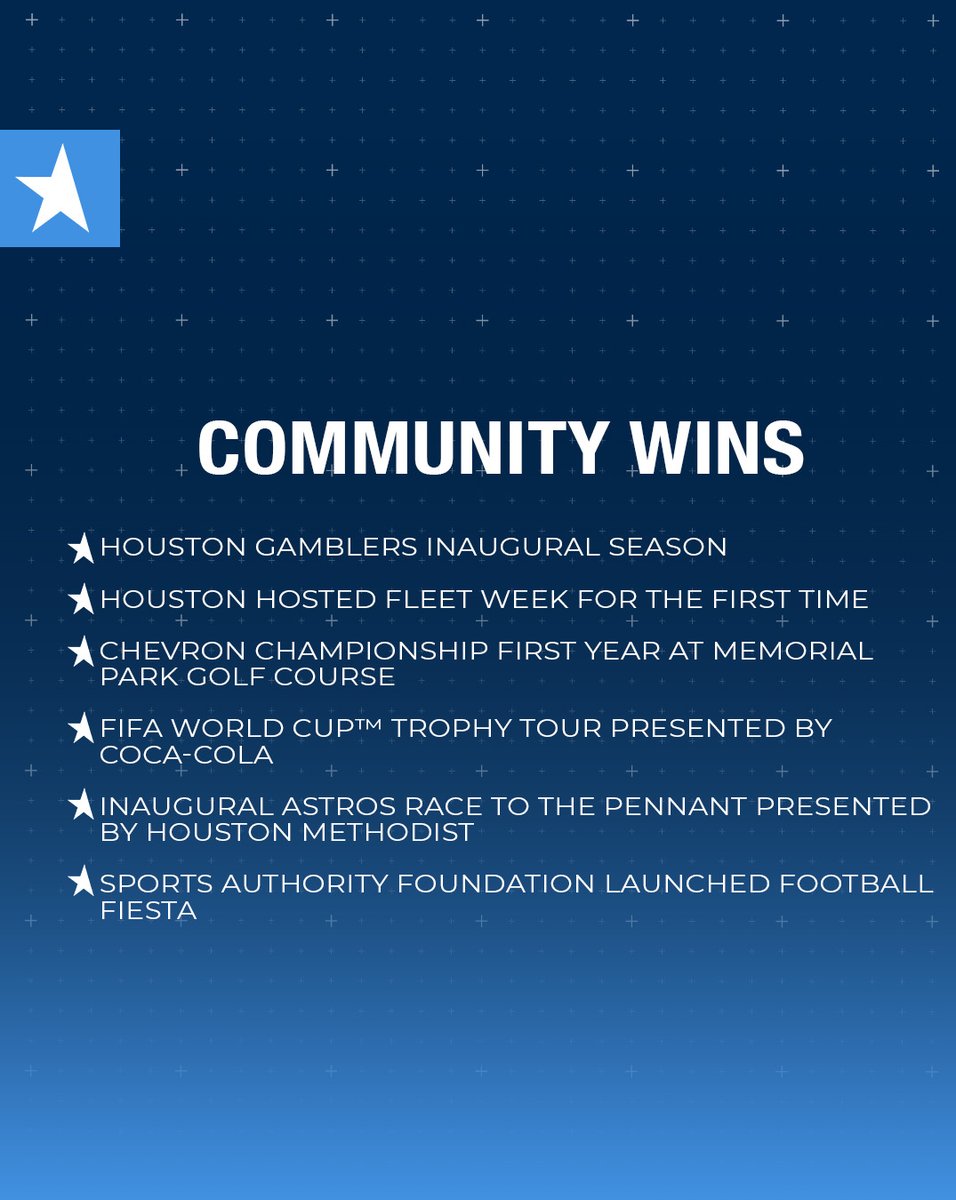 Harris County–Houston Sports Authority tweet media