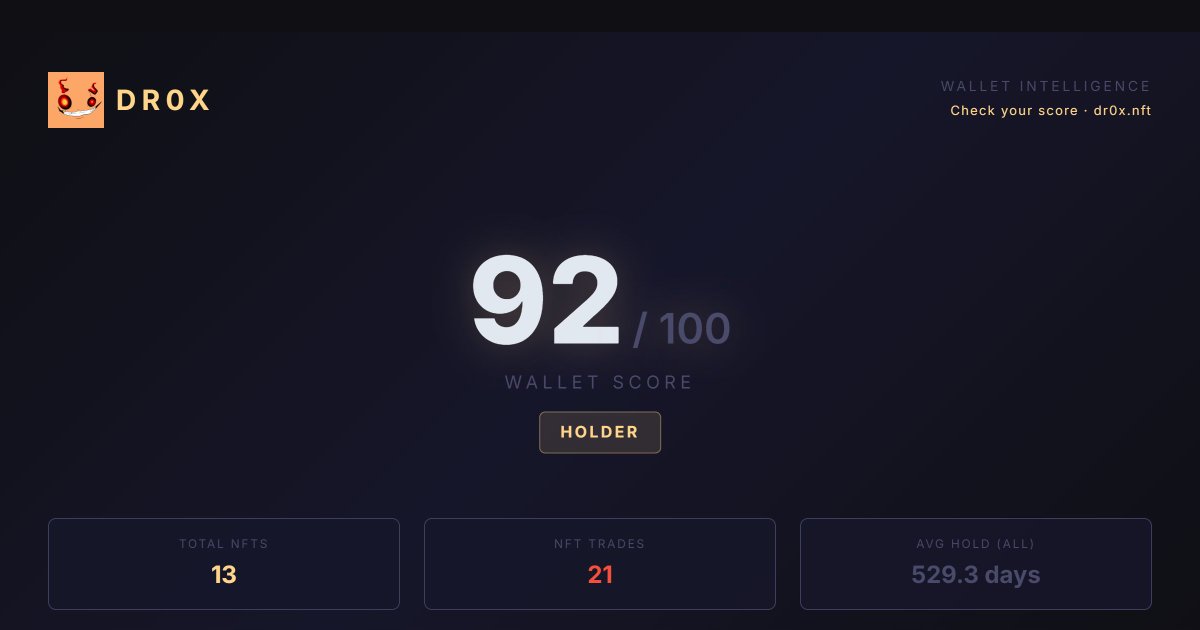 voiter01's tweet photo. Just ran my wallet through @Dr0xNFT  — 92/100 (Holder). Check your score! https://t.co/YBuT0Zeyu2