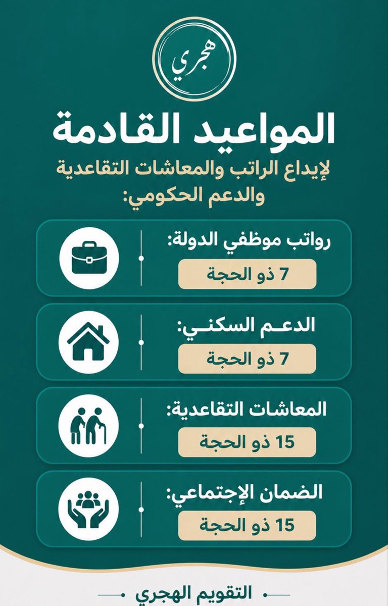 تغطيات الحفر tweet media