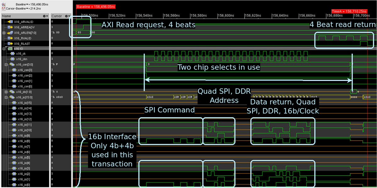 Zip CPU tweet media