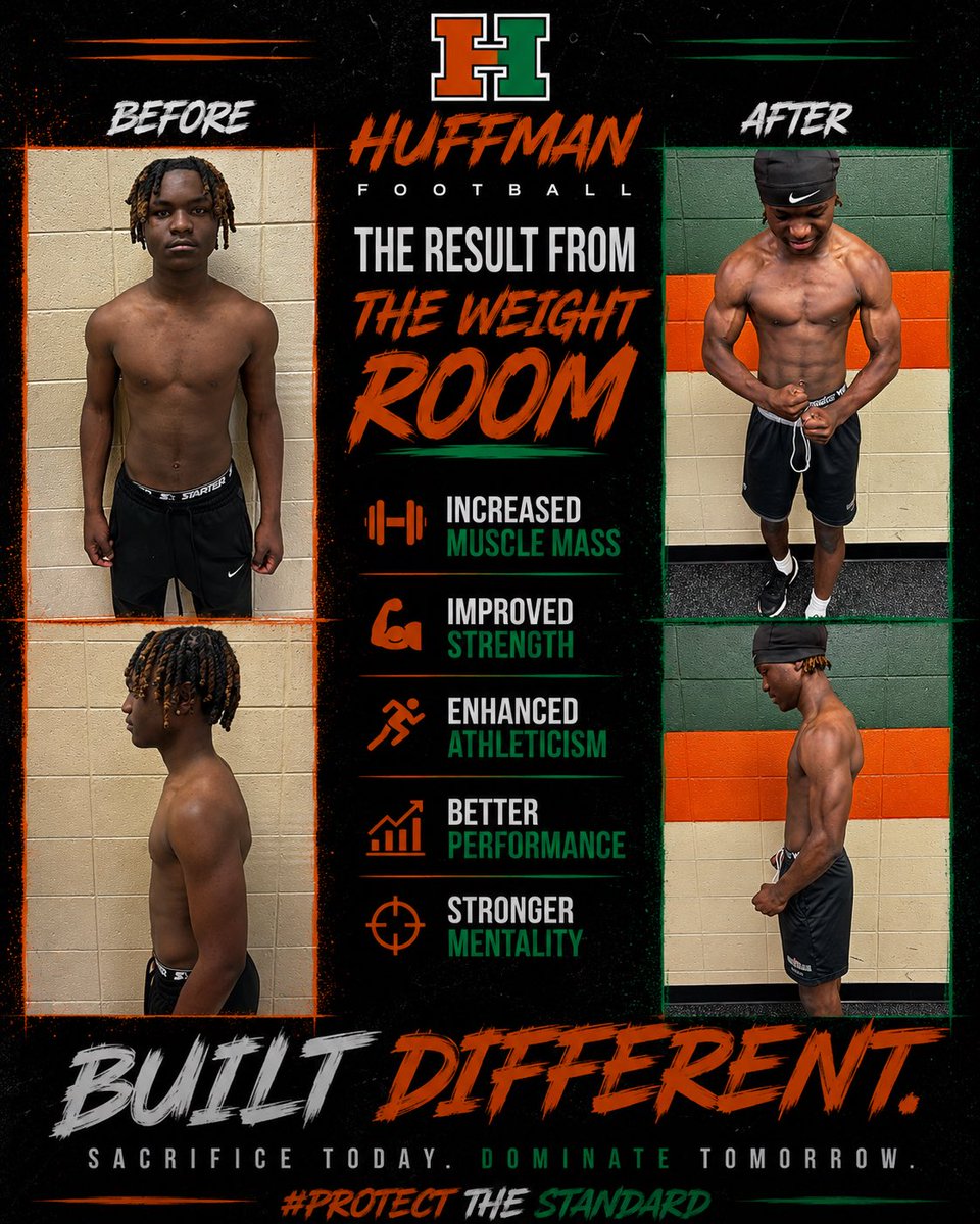 Huffman_ViksFB's tweet photo. 🚨RESULTS when you outwork the WORK‼️🚨
#StandardSet

@aldotcomPreps @HallTechSports1 @DownSouthFb1 @DexPreps @BCS_districtAth @huffman_ad @Coach_Ward https://t.co/ozQsUwrDGu