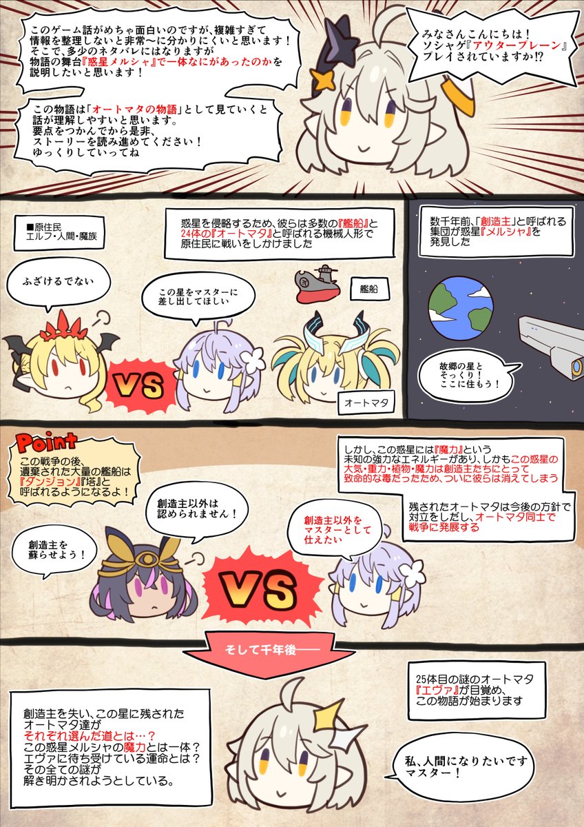bokuyuuma's tweet photo. アウタープレーン３周年でゲームを始められた方にメルシャ年表再掲。この物語はオートマタが何をしてきたのかが分かる頃に面白さが跳ね上がるので、頑張って読み進めてほしいです。オートマタ・アルファのセリフに注目してもらえたらなと
#アウタープレーン #アウプレ #OUTERPLANE #アウプレ3周年 https://t.co/jOmPUK7PQf