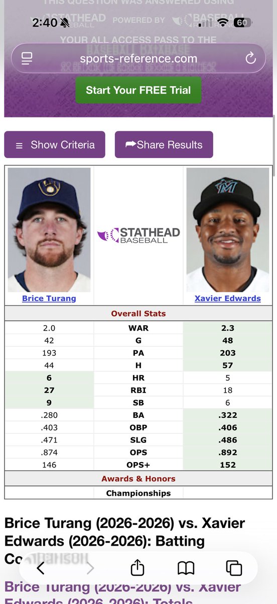 ElFishWin's tweet photo. @MLB @MGMRewards @xavierjedwards https://t.co/GBShnGXlXN