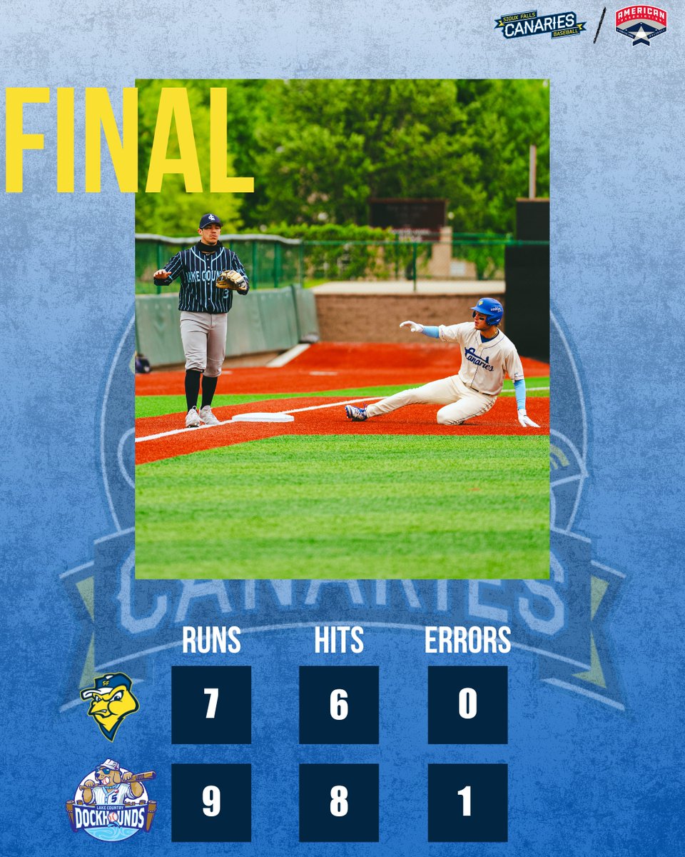 Sioux Falls Canaries tweet media