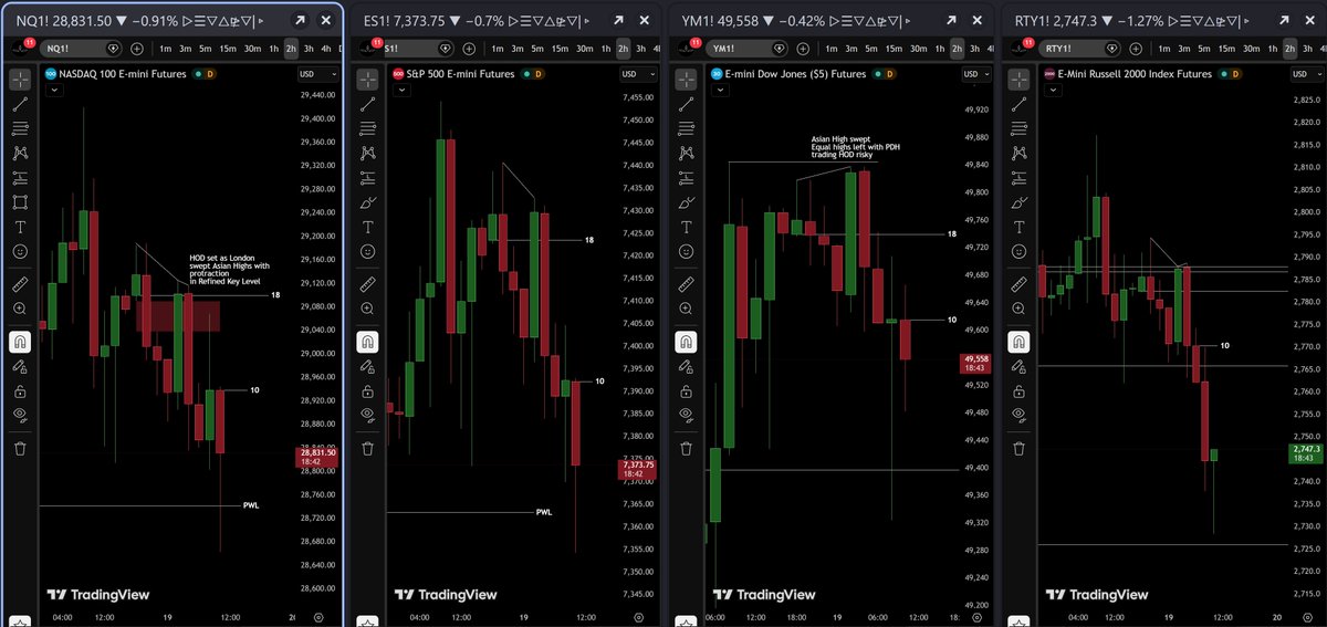 devarvpdas's tweet photo. Be like the Quad, help each other.
@GxTradez
@Jay_ssmt
@why0000000000x
@Uv_Trades
@SplashTradez
@XYJtrades
@traderiku
@saint_fearing. https://t.co/IEciW4jHNF