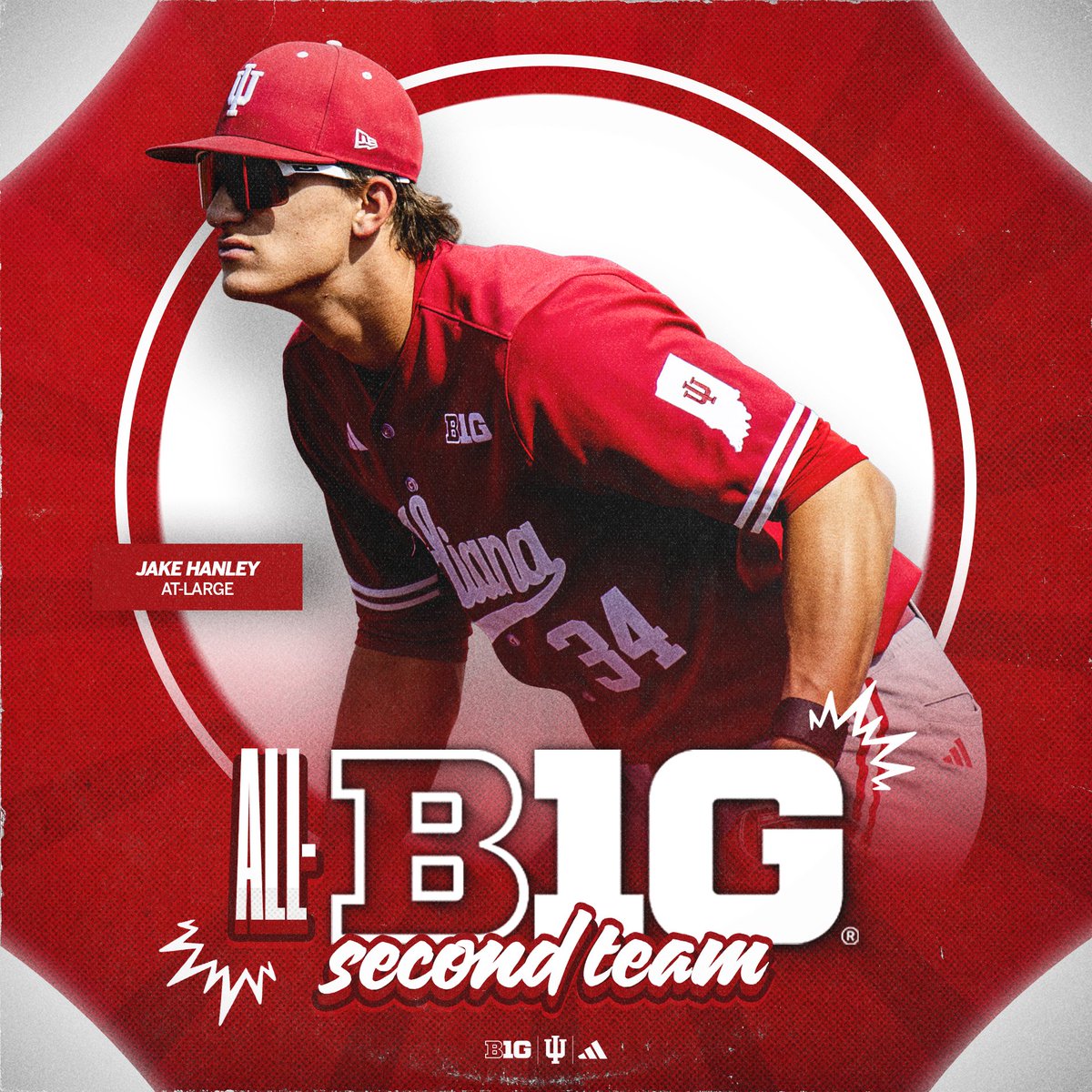 Indiana Baseball tweet media