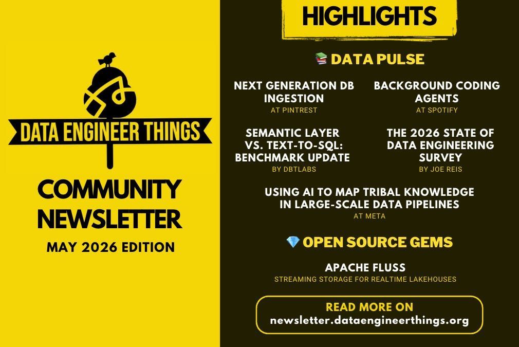 Data Engineer Things tweet media