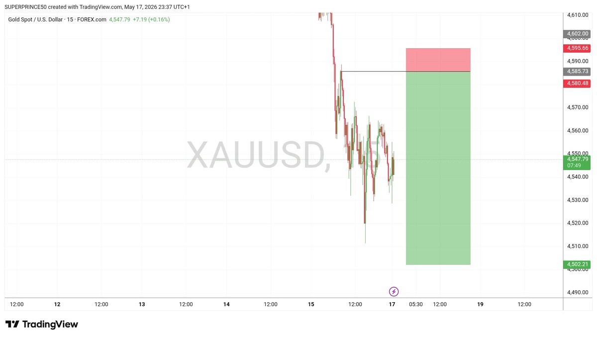 SuperSX📉📈🚀 tweet media