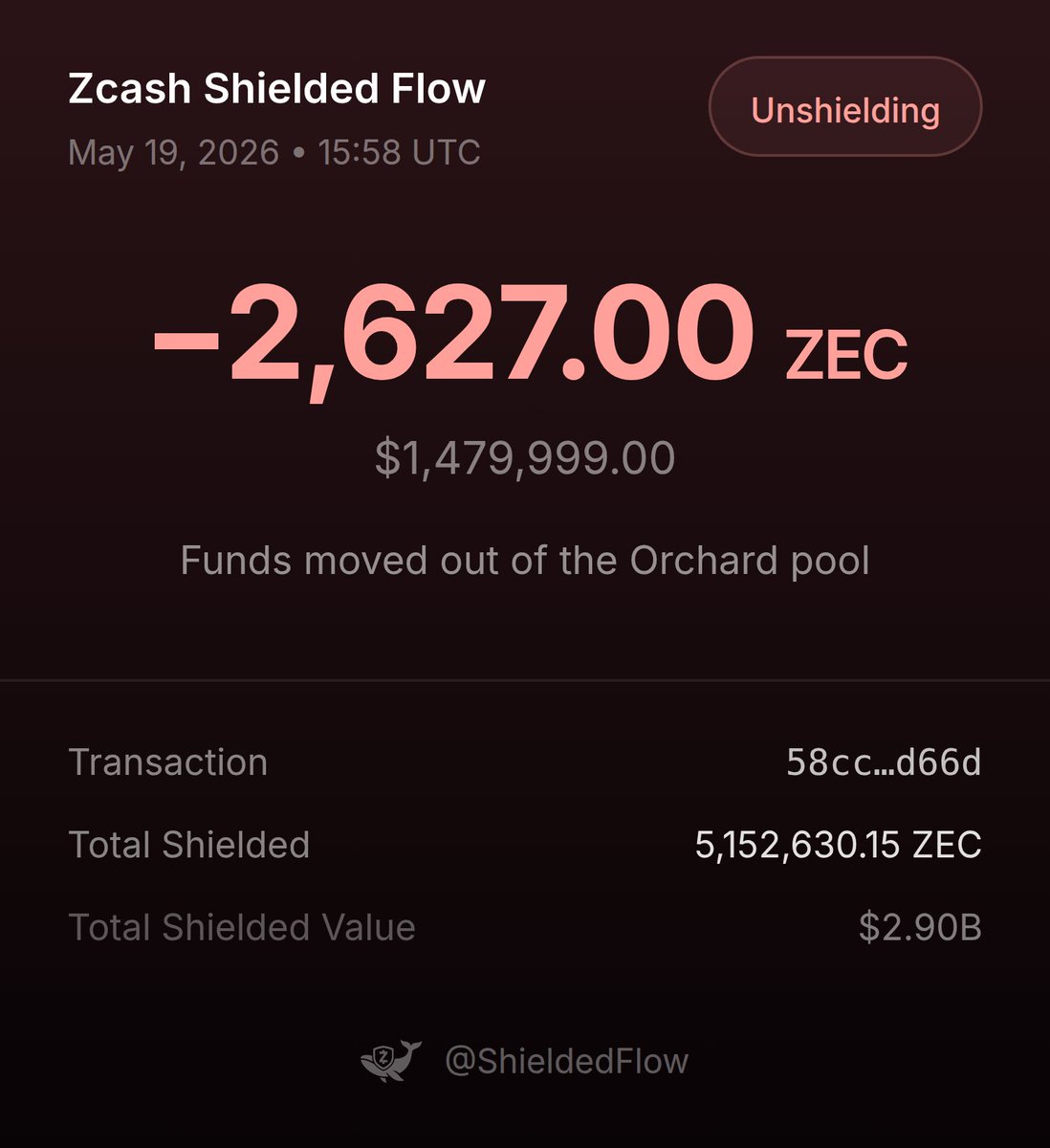 Shielded Flow🛡️ⓩ tweet media