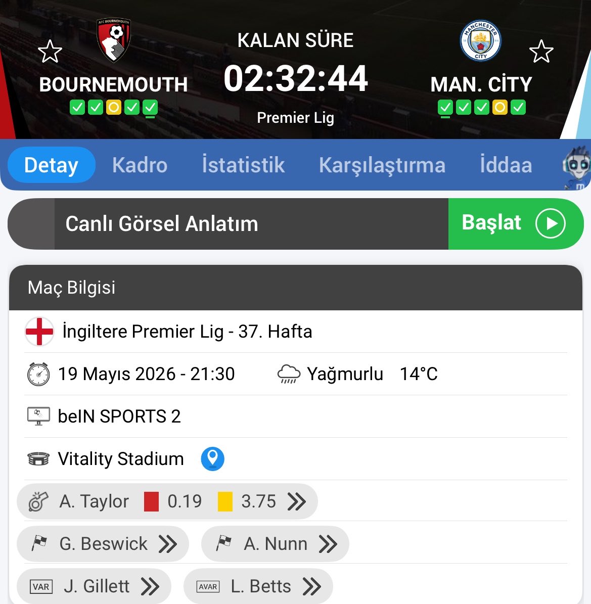 profesortiiips's tweet photo. 1/2-2/1

İlk yarı skor 1-2 / 2-1 

Bol şans hepimize https://t.co/792tLm2Q5H