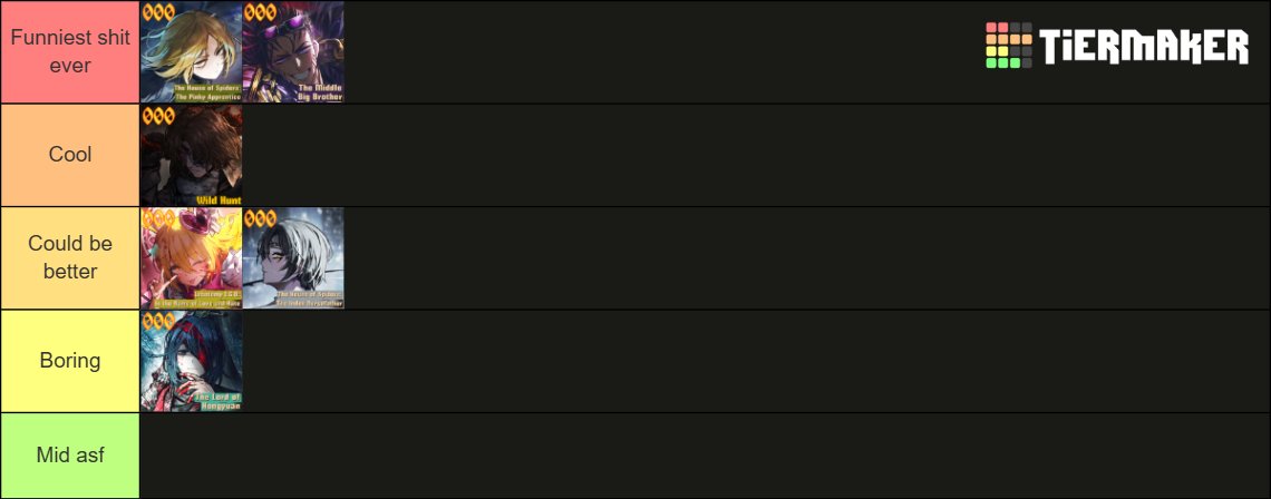 fadingkindling's tweet photo. ㅤ
ㅤㅤ/ my next MD7E solo will be philipclair, for now, this is the tier list of my solos (based on how fun they are)
ㅤ https://t.co/kwt47iBP6Q