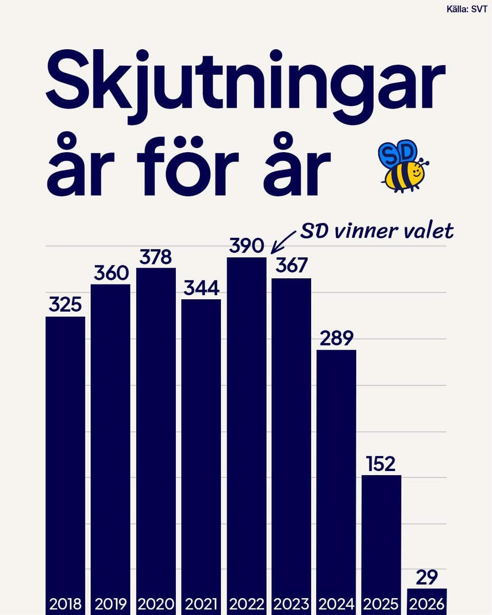 Pontus Persson tweet media