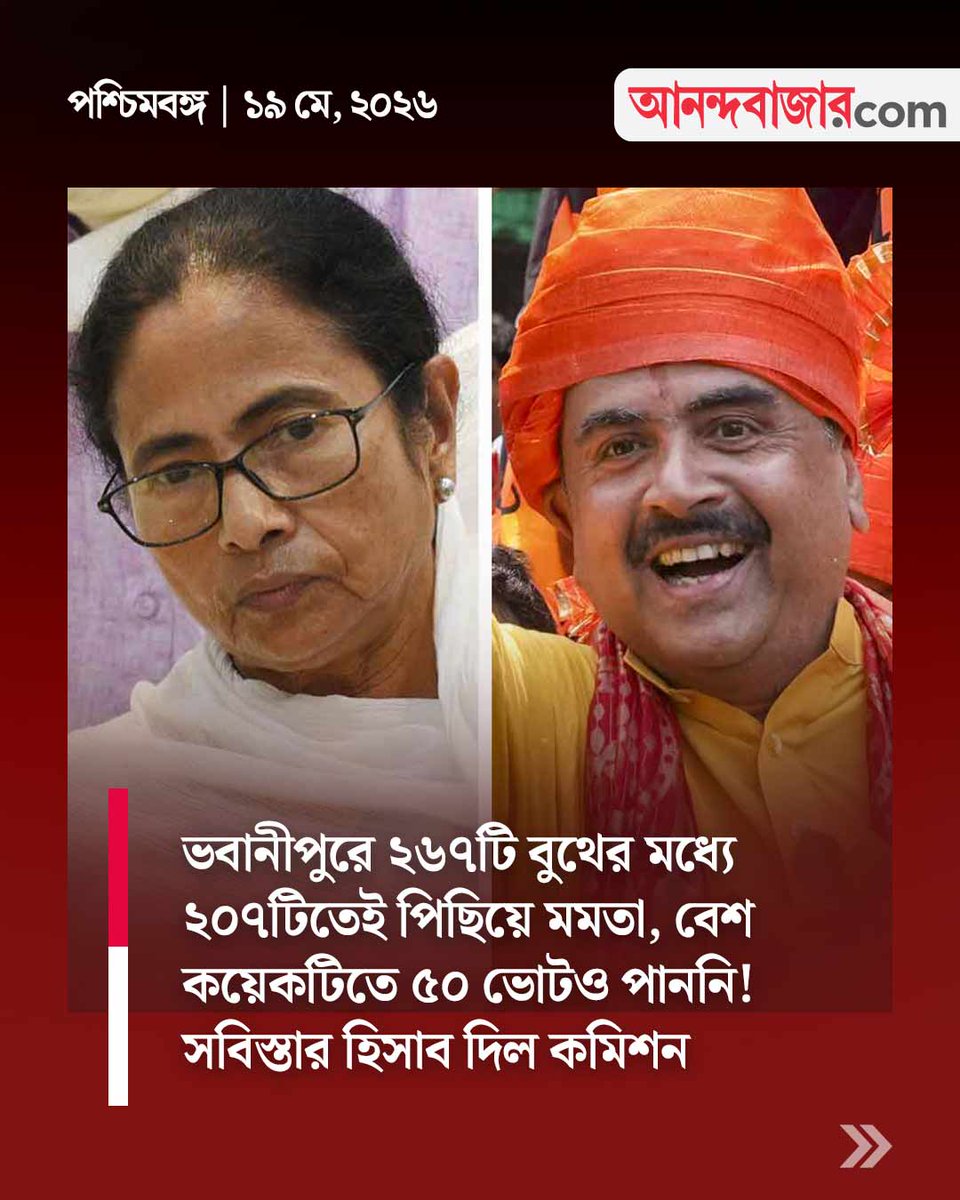 MyAnandaBazar's tweet photo. ‘বড়বোন’ ফিরিয়েছে মমতাকে
@SuvenduWB @MamataOfficial 
https://t.co/GLVHxmTiTz
#SuvenduAdhikari #MamataBanerjee https://t.co/5MpJidJti7