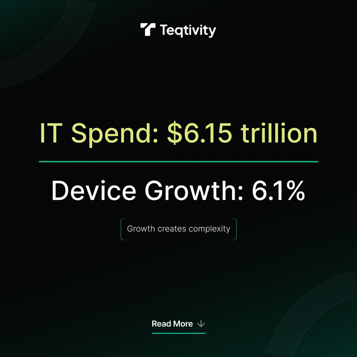teqtivity's tweet photo. $6.15 trillion in IT spend.
Just 6.1% device growth.

That imbalance matters.
Because ghost assets grow when scale expands faster than accountability.

Learn more about the report here: https://t.co/OdMC8cz7Kx https://t.co/tttc19FGIp
