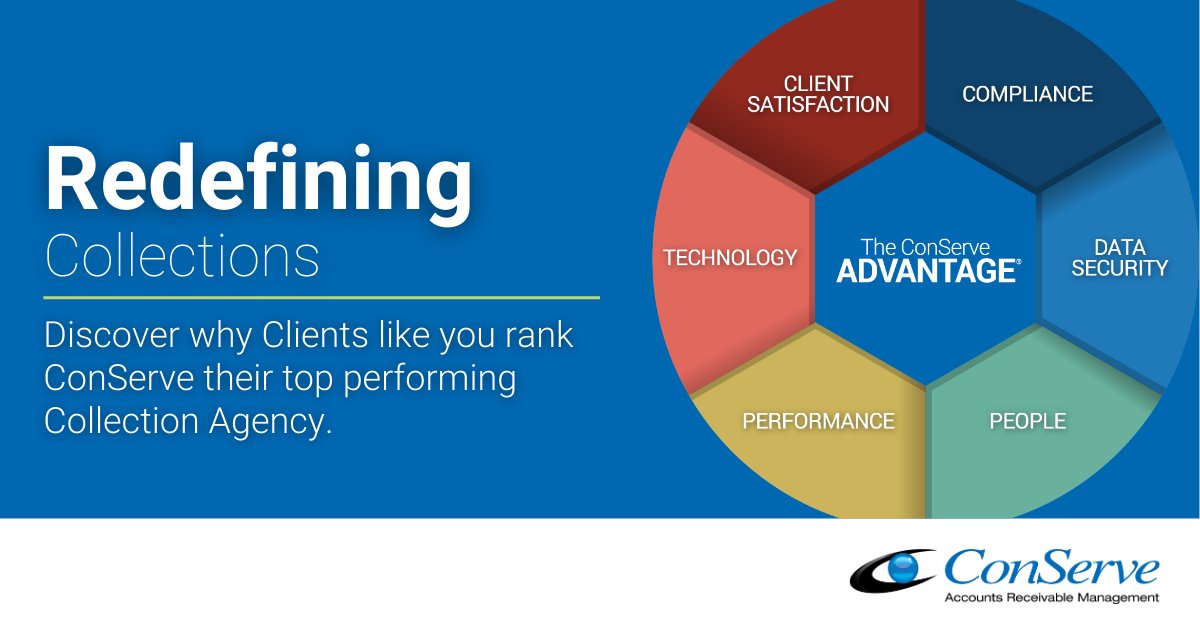 ConServeARM's tweet photo. Our innovative recovery solutions,  enable us to develop win-win scenarios for our Clients and their consumers. Our passion for people, compliance and Client satisfaction is The ConServe Advantage®. https://t.co/XRf3OzwDFh https://t.co/XXxFrHUgua