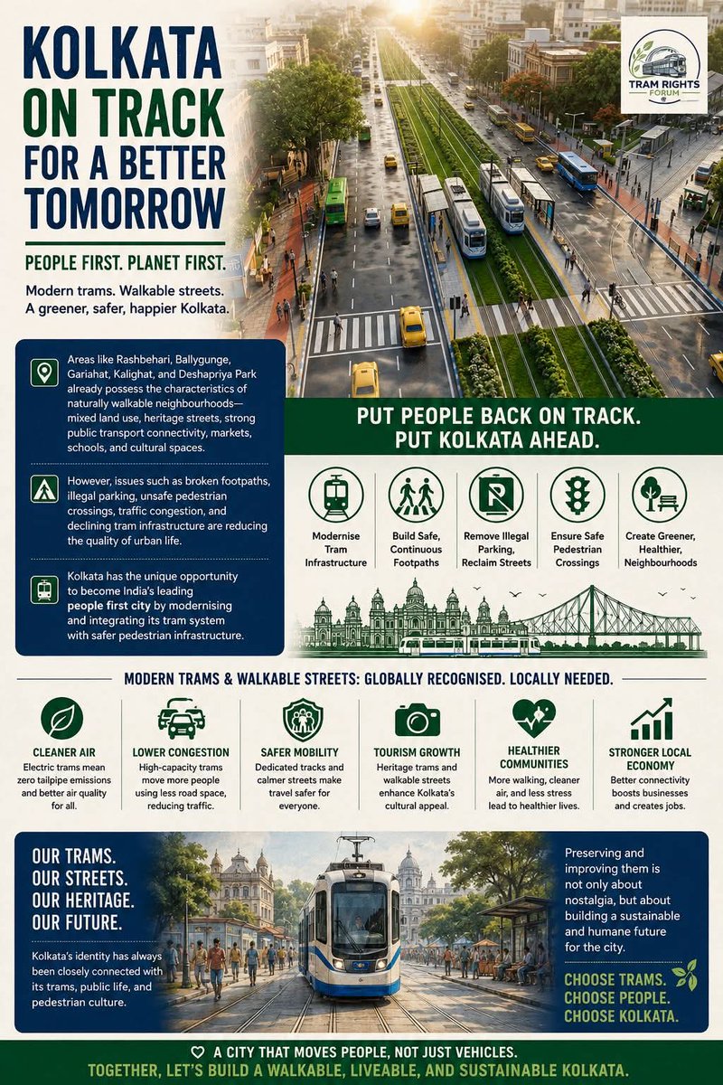 mandle_a's tweet photo. Revival of Calcutta Tramways on agenda! @SuvenduWB @paulagnimitra1 @swapan55 @BJP4Bengal @narendramodi @PMOIndia @KolkataPolice @kmc_kolkata #Trams #TramRightsForum https://t.co/gbWwY91leC