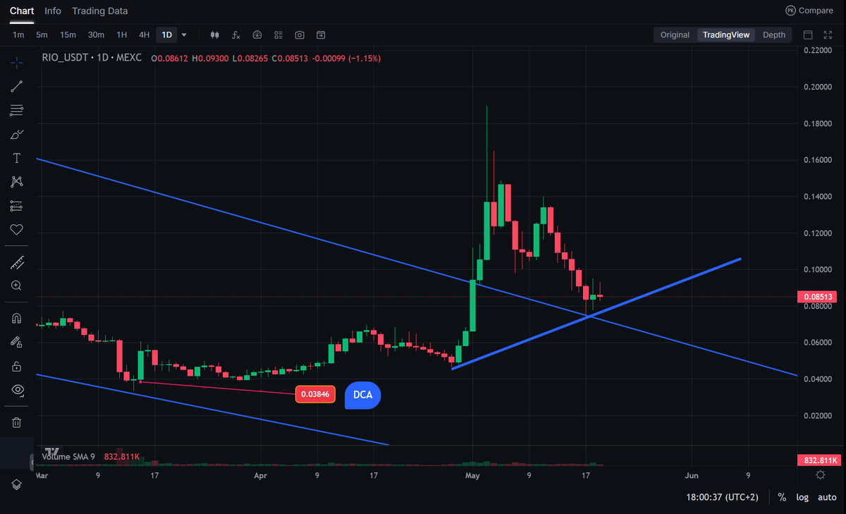 Crypto_X100_Hunter tweet media