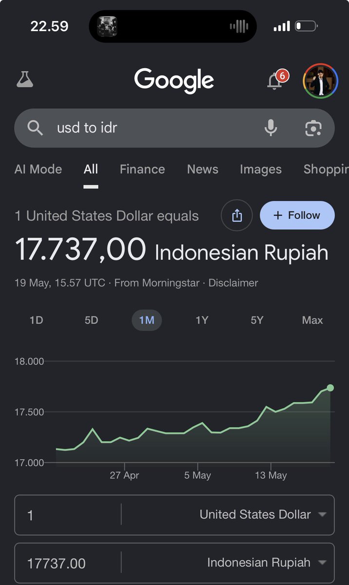 manusia normal tweet media