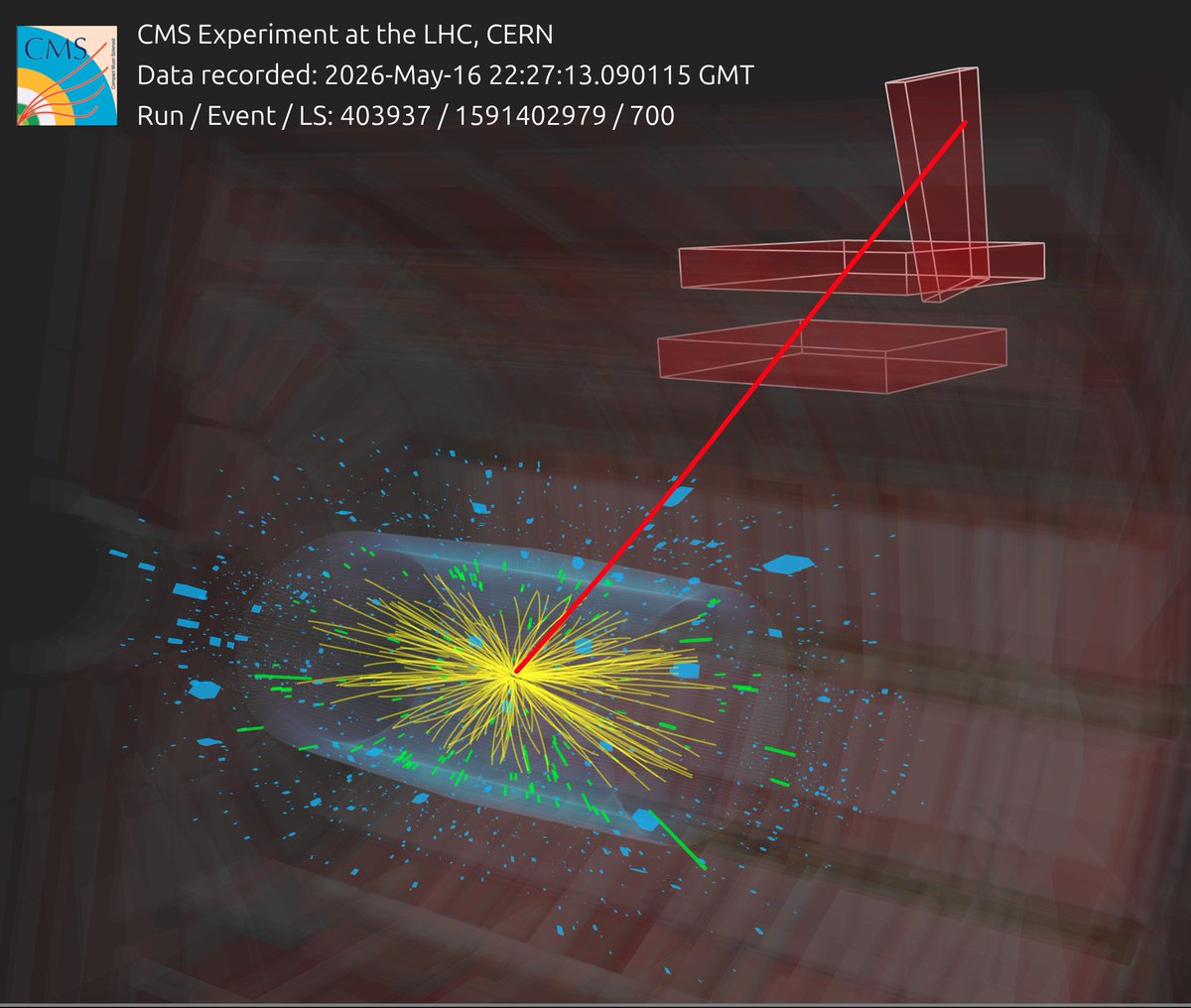 CMS Experiment CERN tweet media