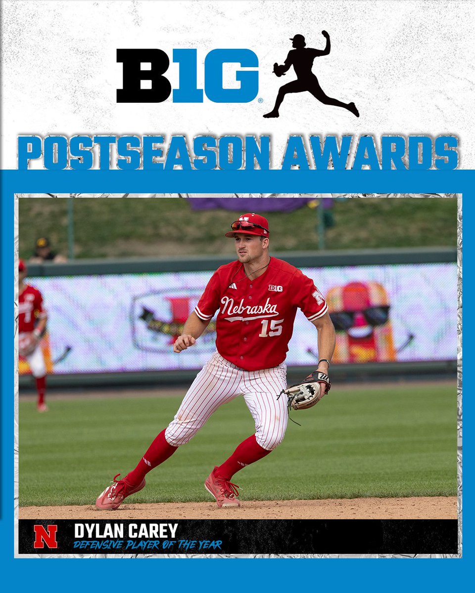 Big Ten Baseball tweet media