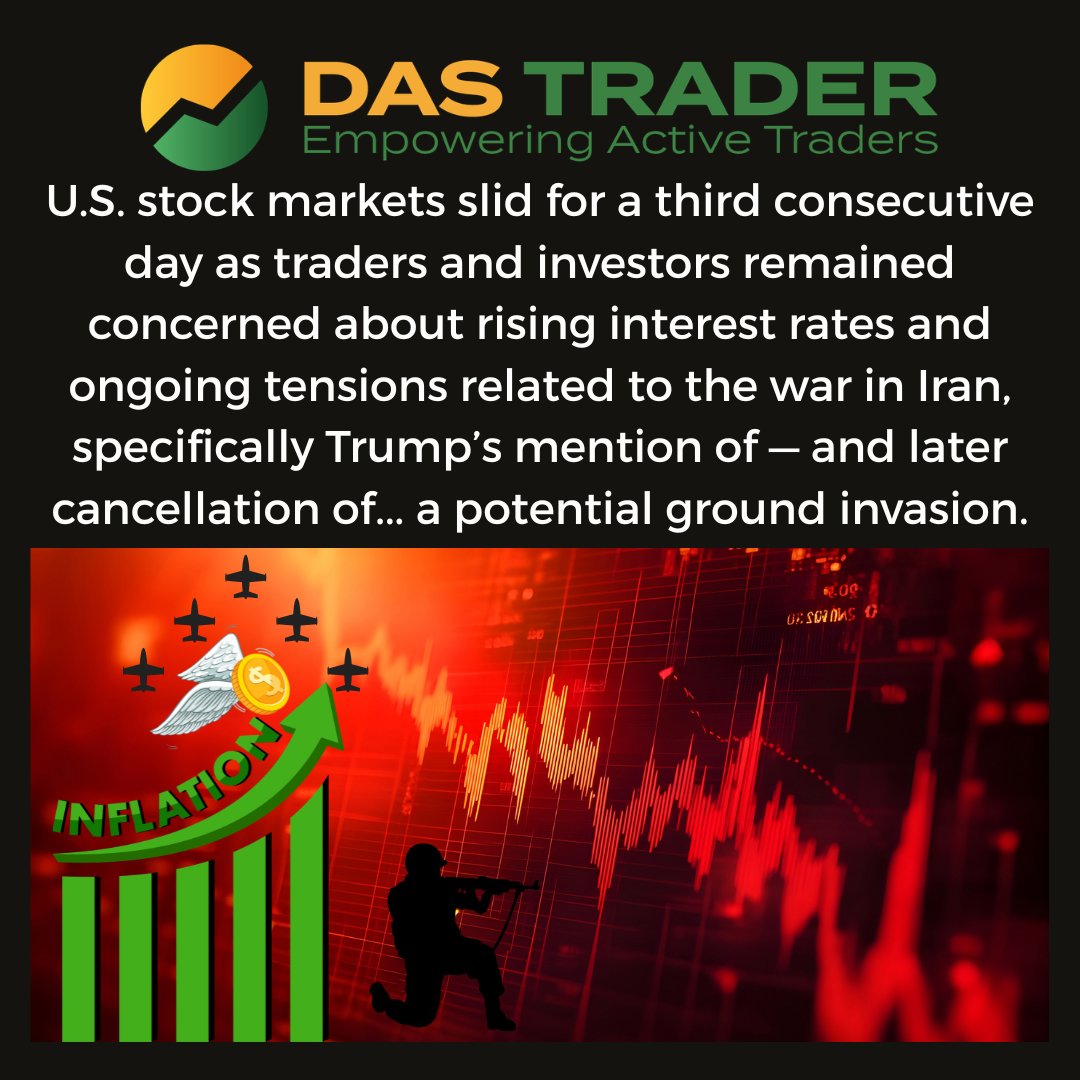 DASTrader.com tweet media