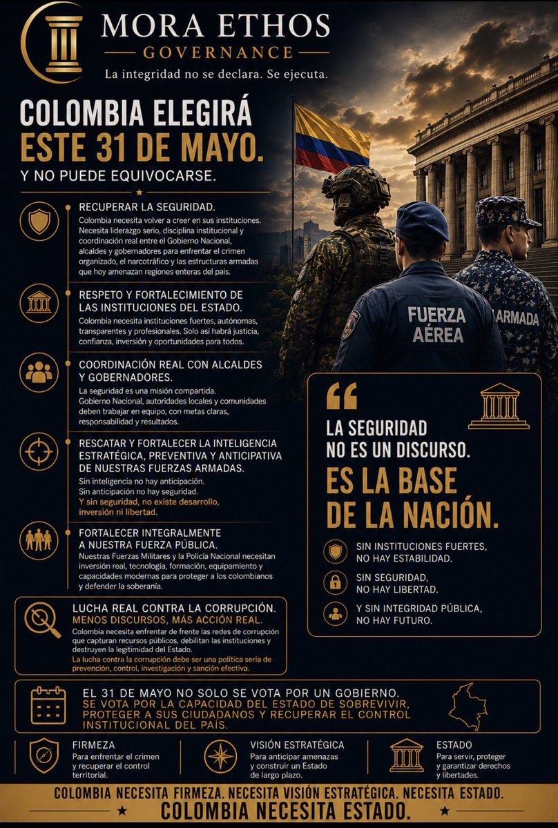 JORGE ALEXANDER MORA CORTES tweet media