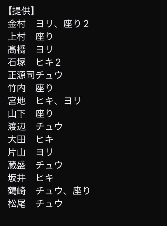 ウッキー🐒 tweet media