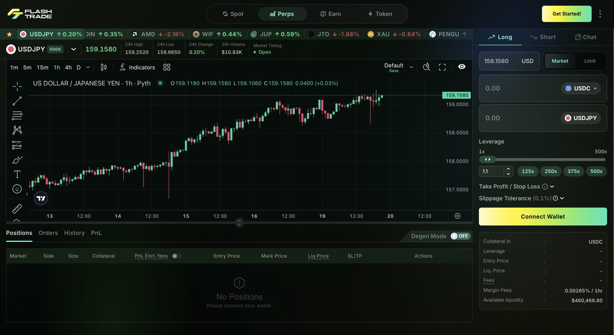 Flash.Trade | Perps on Solana tweet media
