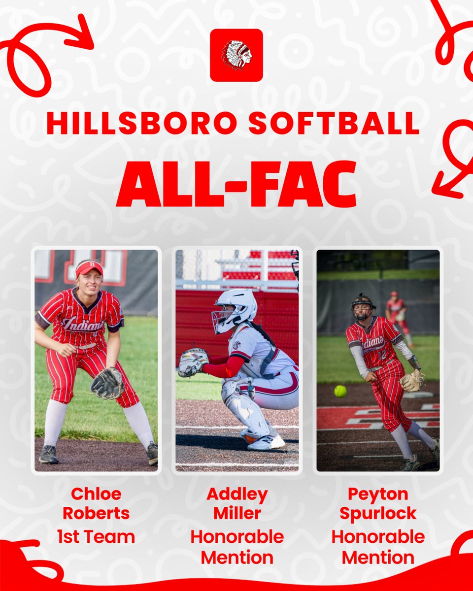 GoHHSIndians's tweet photo. Congratulations Chloe, Addley, and Peyton. https://t.co/lthsPZSOQc