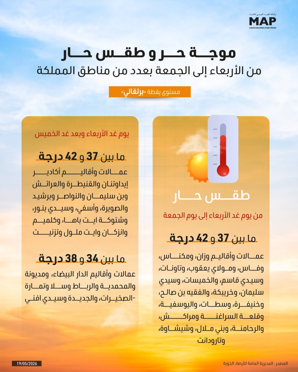 MAP_Information's tweet photo. تتوقع المديرية العامة للأرصاد الجوية تسجيل موجة حر، و طقس حار ابتداء من يوم غد الأربعاء إلى الجمعة المقبل بعدد من مناطق المملكة.
#MapInfographie https://t.co/p5k9KJJZgT