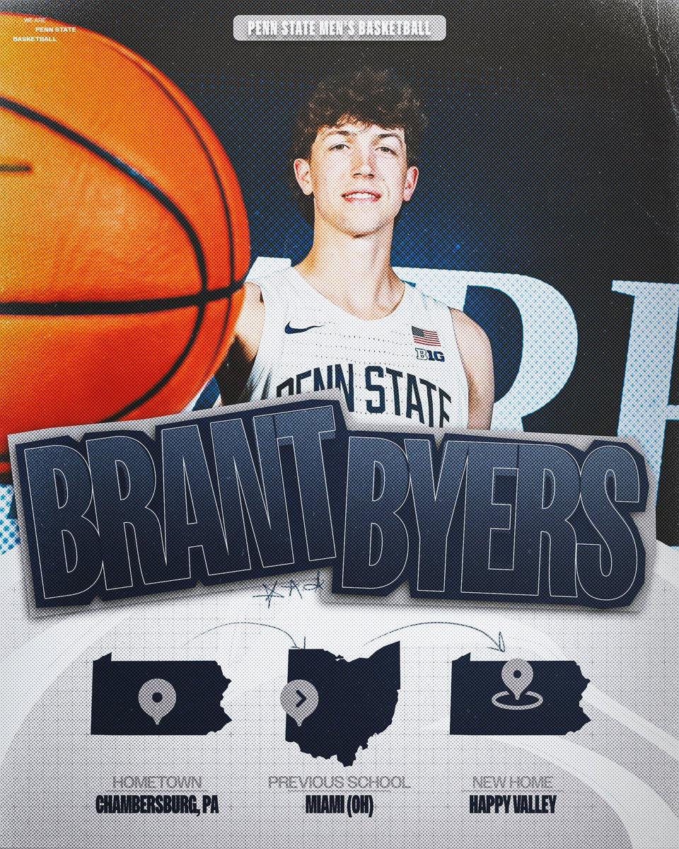 Penn State Men’s Basketball tweet media