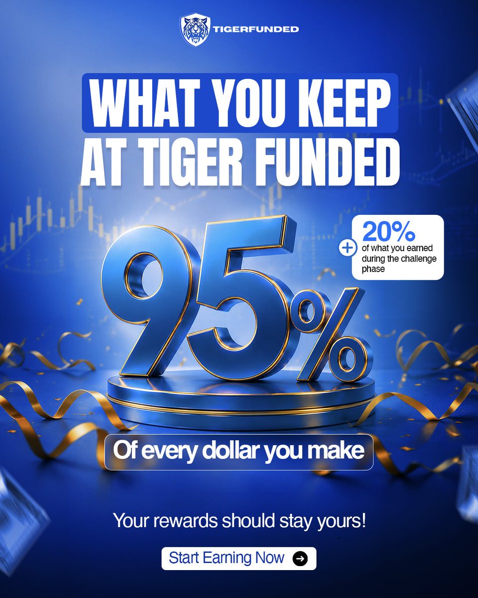 TigerFunded tweet media