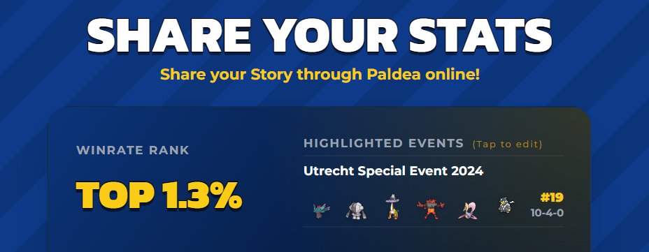 vaquerocky's tweet photo. Staying in the Top1.3% is easy if you don't compete https://t.co/TONAaY0TNd