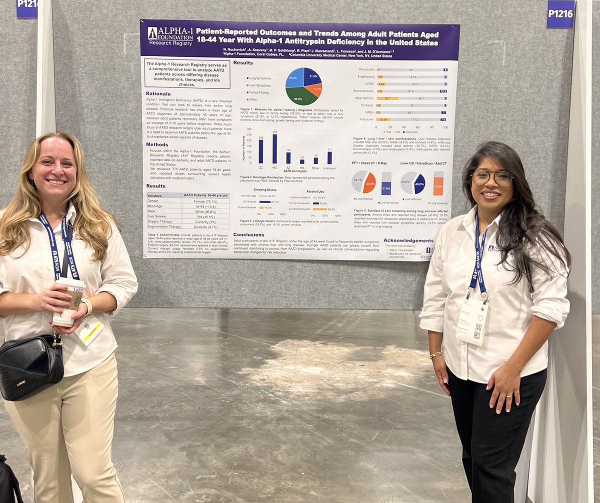 AlphaFriend's tweet photo. The annual A1F Grants Award Reception took place last night in Orlando, FL, during the American Thoracic Society International Conference, bringing together more than 200 attendees to celebrate the 22 in-cycle grants awarded by A1F, totaling $3.75 million. Congratulations to the 2026 grantees, whose work is advancing research and moving us closer to a cure. A1F is proud to recognize the entire Alpha-1 community for their ongoing dedication and contributions to progress in the field.