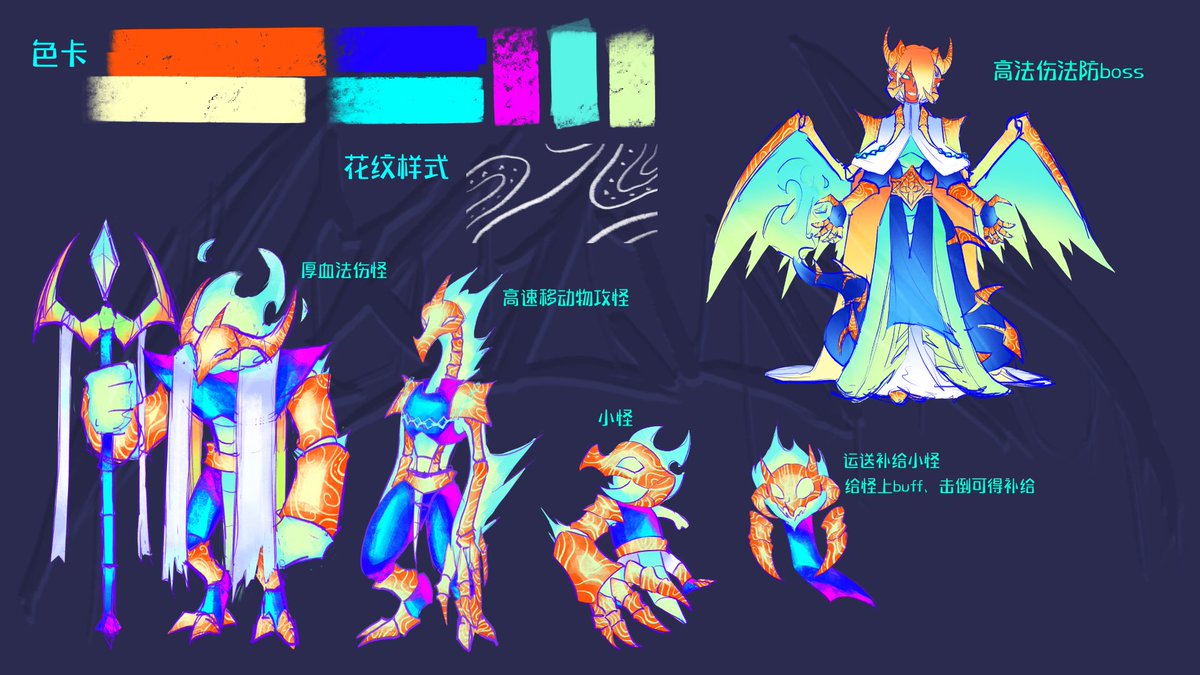 VIK_cyan's tweet photo. Monsters
#oc #design https://t.co/U7SKsKR32P