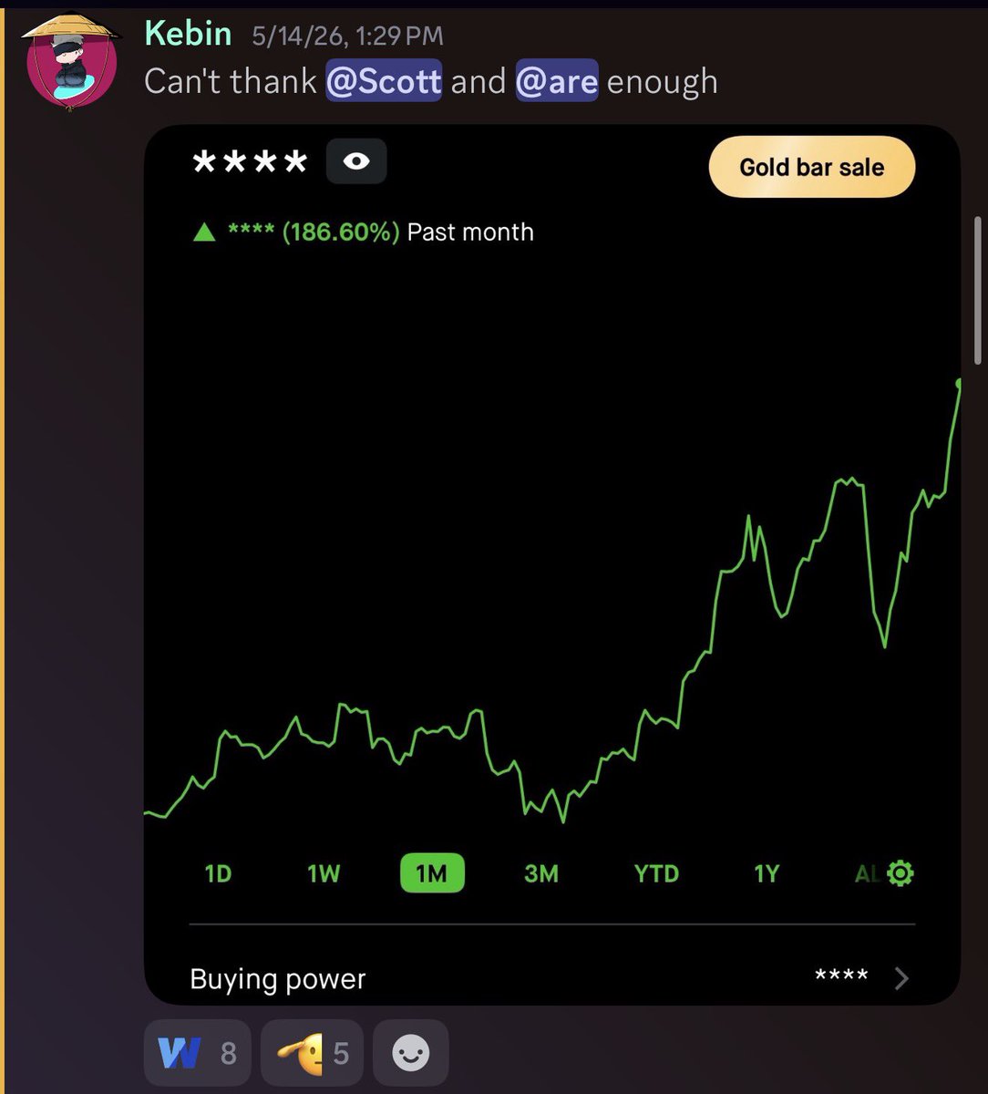 flashfundllc's tweet photo. +190% gains on the month 🎉 https://t.co/xY9NkyA8LG