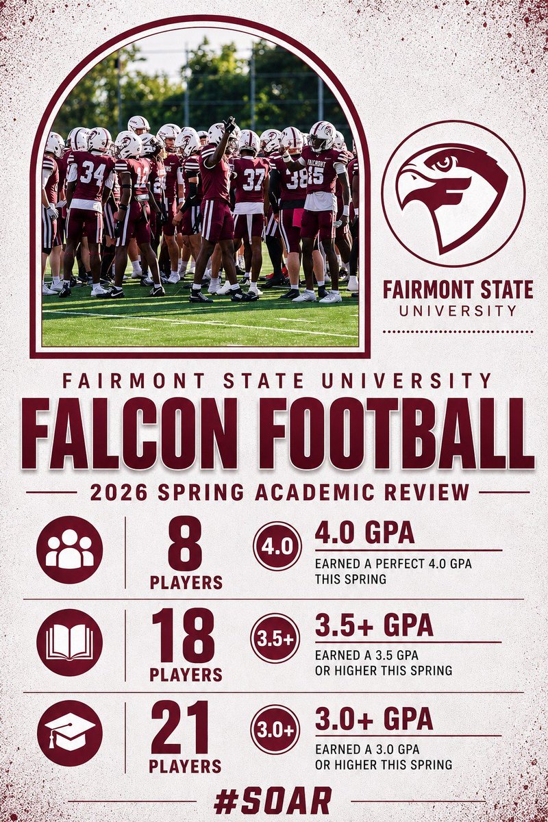 Fairmont State Football tweet media