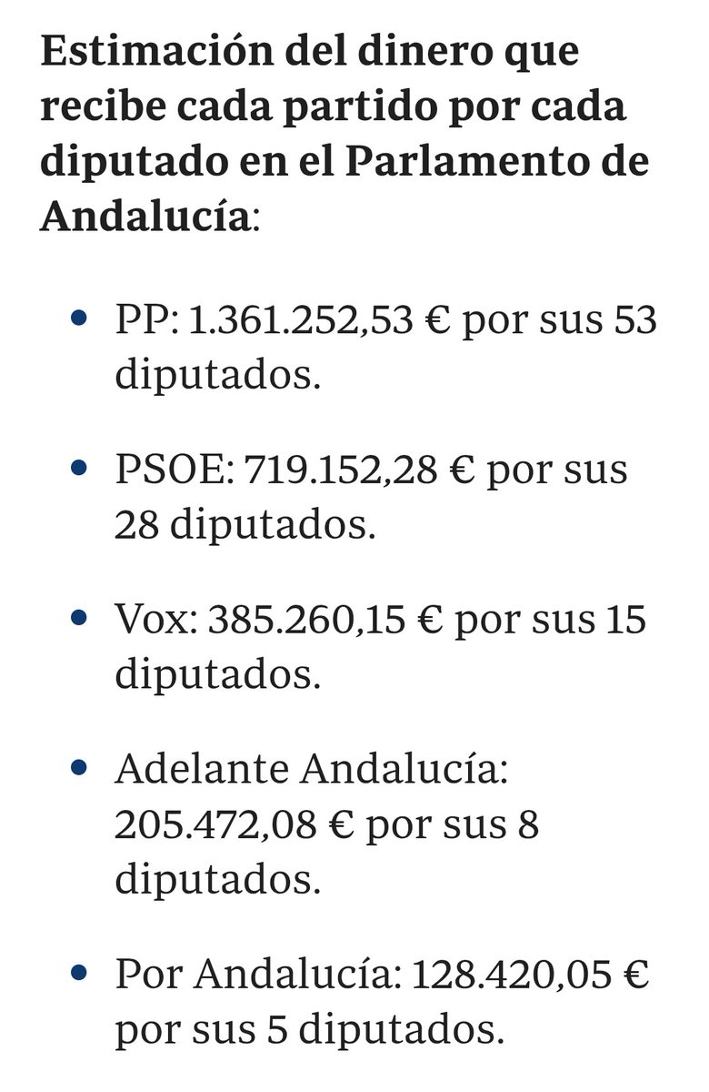 🏛️ Luis Escribano tweet media