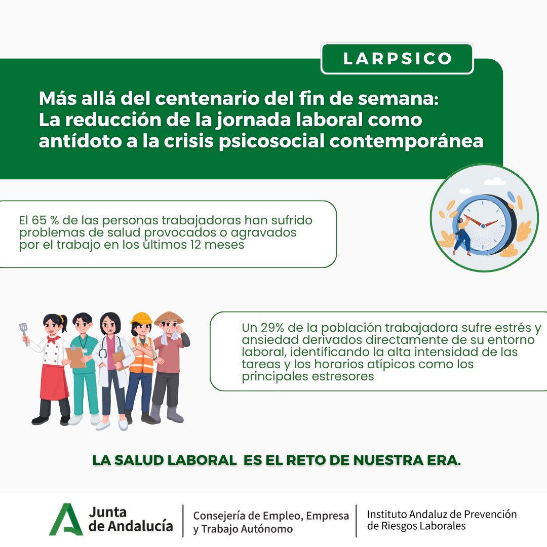 Inst. Andaluz de Prevención de Riesgos Laborales tweet media