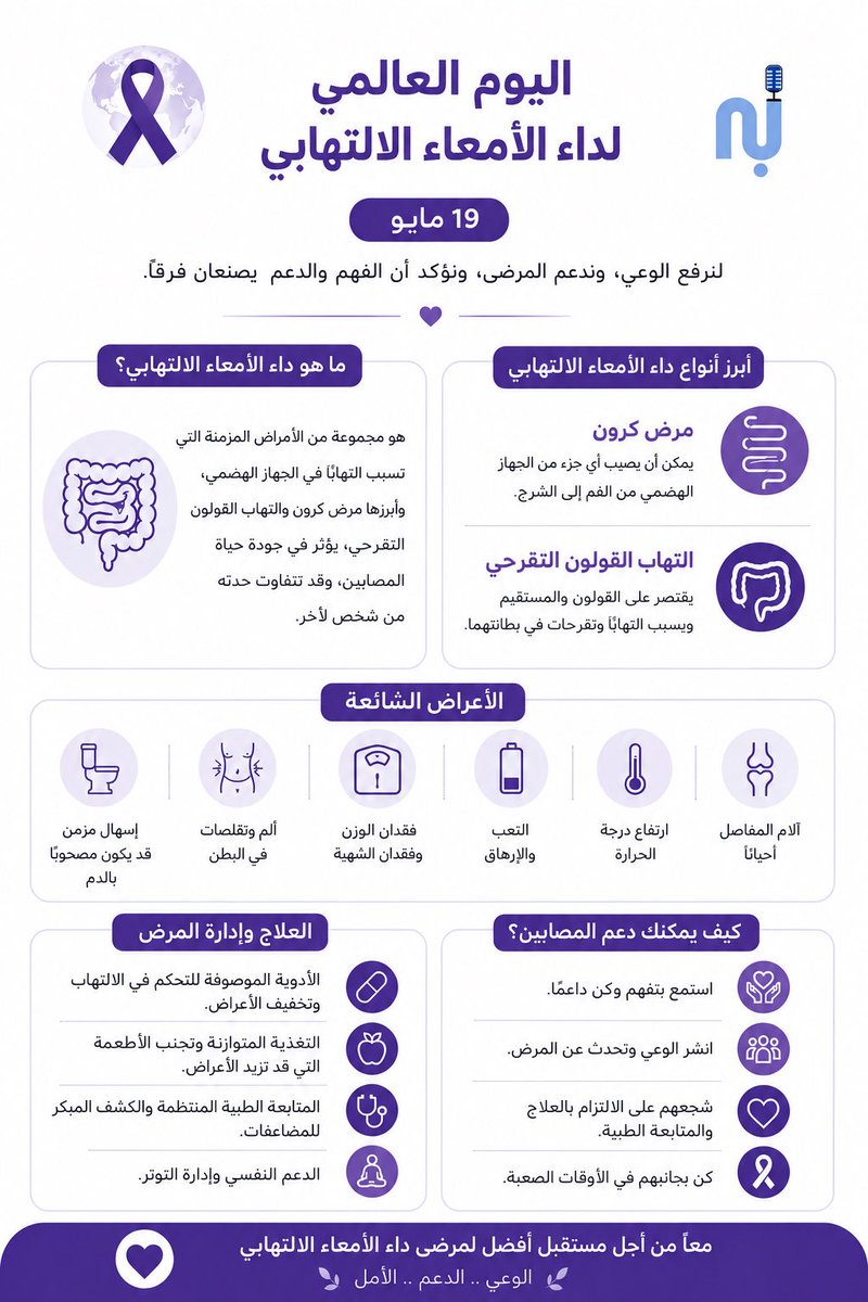 Basmah_Media1's tweet photo. بعض المعارك الصحية لا تُرى بالعين المجردة ، لكن أصحابها يعيشونها كل يوم .

في اليوم العالمي لداء الأمعاء الالتهابي، كل الدعم لمرضى كرونز والقولون التقرحي 💜.

#اليوم_العالمي_لداء_الأمعاء_الالتهابي https://t.co/LOlu6yadMC